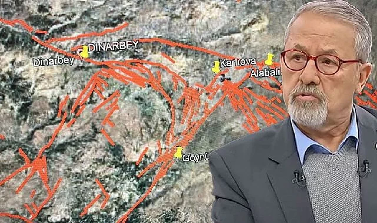 Deprem Uzmanı Uyarıyor: Acil Önlemler Alınmalı!