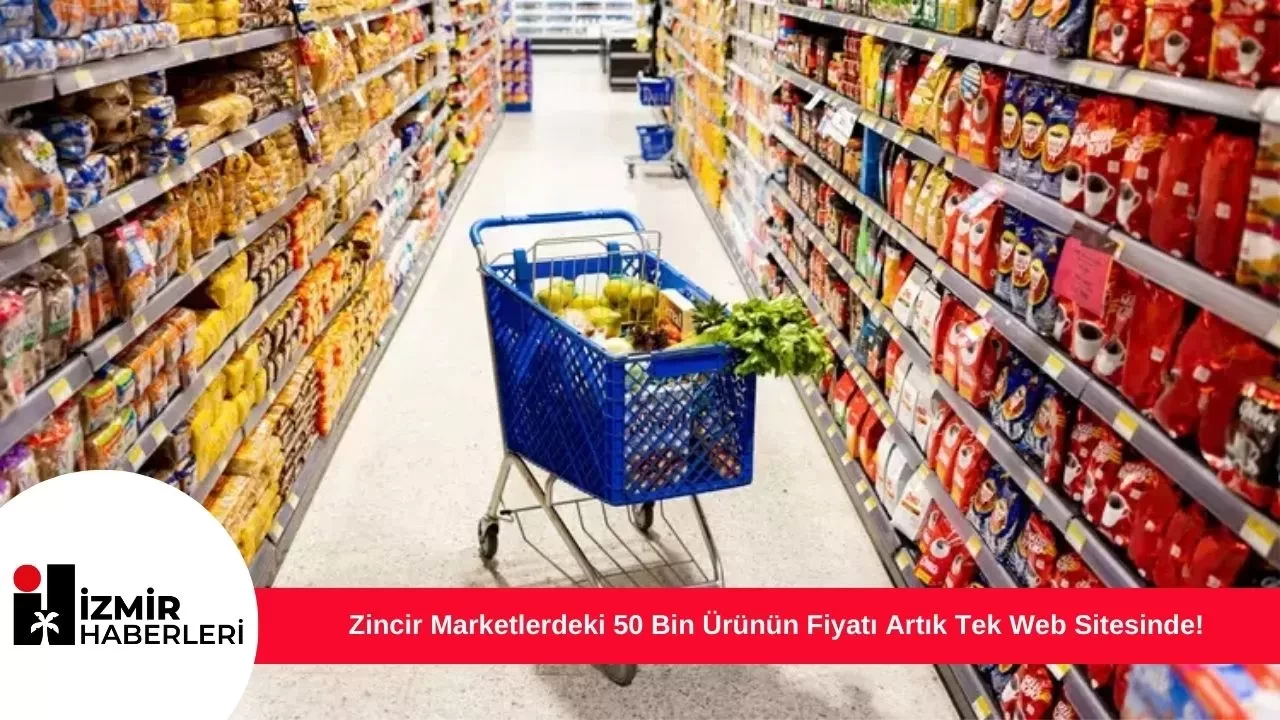 Zincir Marketlerdeki 50 Bin Ürünün Fiyatı Artık Tek Web Sitesinde!