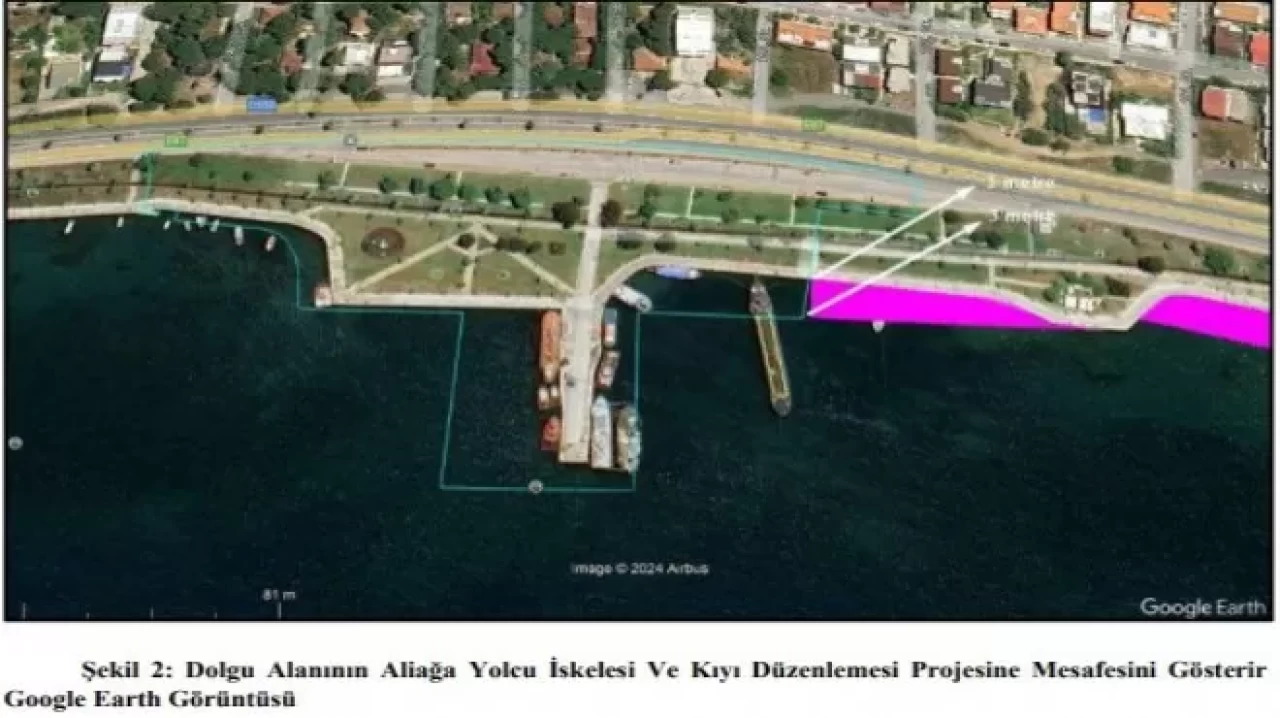 Aliağa Sahiline 94 Milyon TL’lik Proje! Bakanlıktan ÇED Kararı