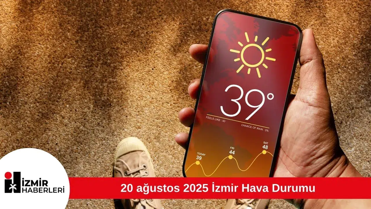 20 ağustos 2025 İzmir Hava Durumu