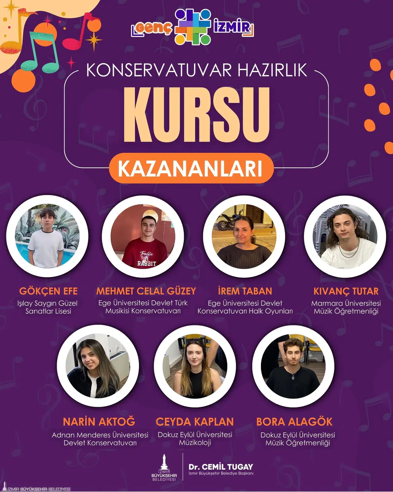 Gençler, Büyükşehir'in ücretsiz kursuyla hayallerine kavuştu