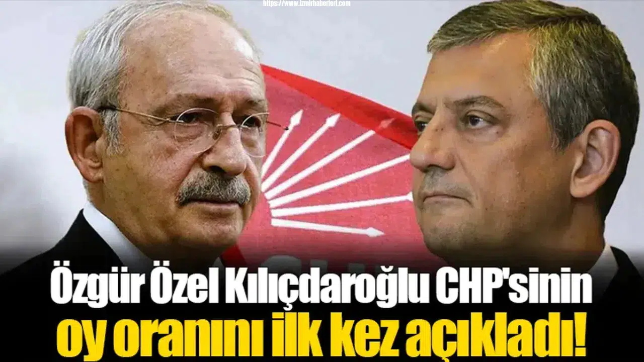 Özgür Özel Kılıçdaroğlu CHP'sinin oy oranını ilk kez açıkladı!