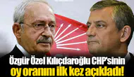 Özgür Özel Kılıçdaroğlu CHP'sinin oy oranını ilk kez açıkladı!
