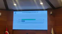 Silivri’de kritik oylama: Belediye başkanvekilliği koltuğuna yeni isim
