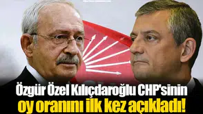 Özgür Özel Kılıçdaroğlu CHP'sinin oy oranını ilk kez açıkladı!