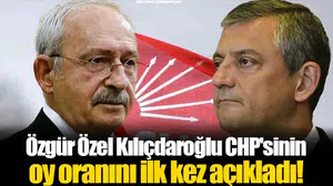 Özgür Özel Kılıçdaroğlu CHP'sinin oy oranını ilk kez açıkladı!