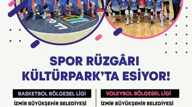 İzmir’de Spor Şöleni: Basketbol ve Voleybol Maçları Heyecanı Celal Atik’te!
