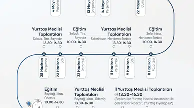 İzmir’de söz artık vatandaşta