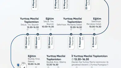 İzmir’de söz artık vatandaşta