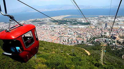 Balçova Teleferik Nasıl Gidilir, Balçovada Teleferik Var Mı? İzmir’in Panoramik Güzelliğini Keşfedin