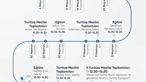 İzmir’de söz artık vatandaşta