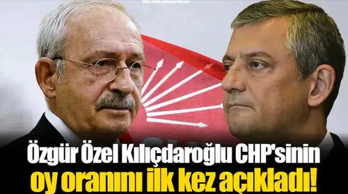 Özgür Özel Kılıçdaroğlu CHP'sinin oy oranını ilk kez açıkladı!