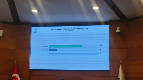 Silivri’de kritik oylama: Belediye başkanvekilliği koltuğuna yeni isim