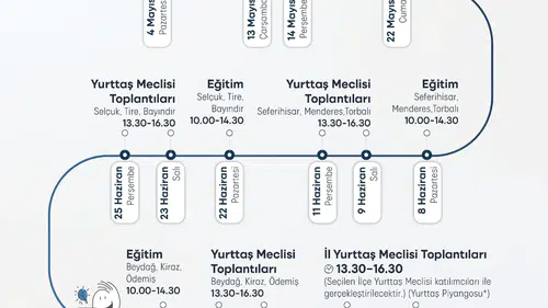 İzmir’de söz artık vatandaşta