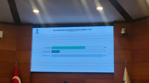Silivri’de kritik oylama: Belediye başkanvekilliği koltuğuna yeni isim
