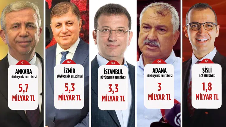 SGK ÇIKMAZI