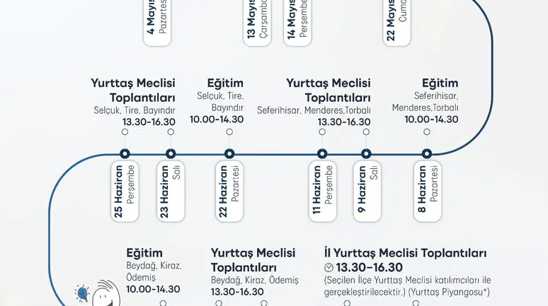 İzmir’de söz artık vatandaşta