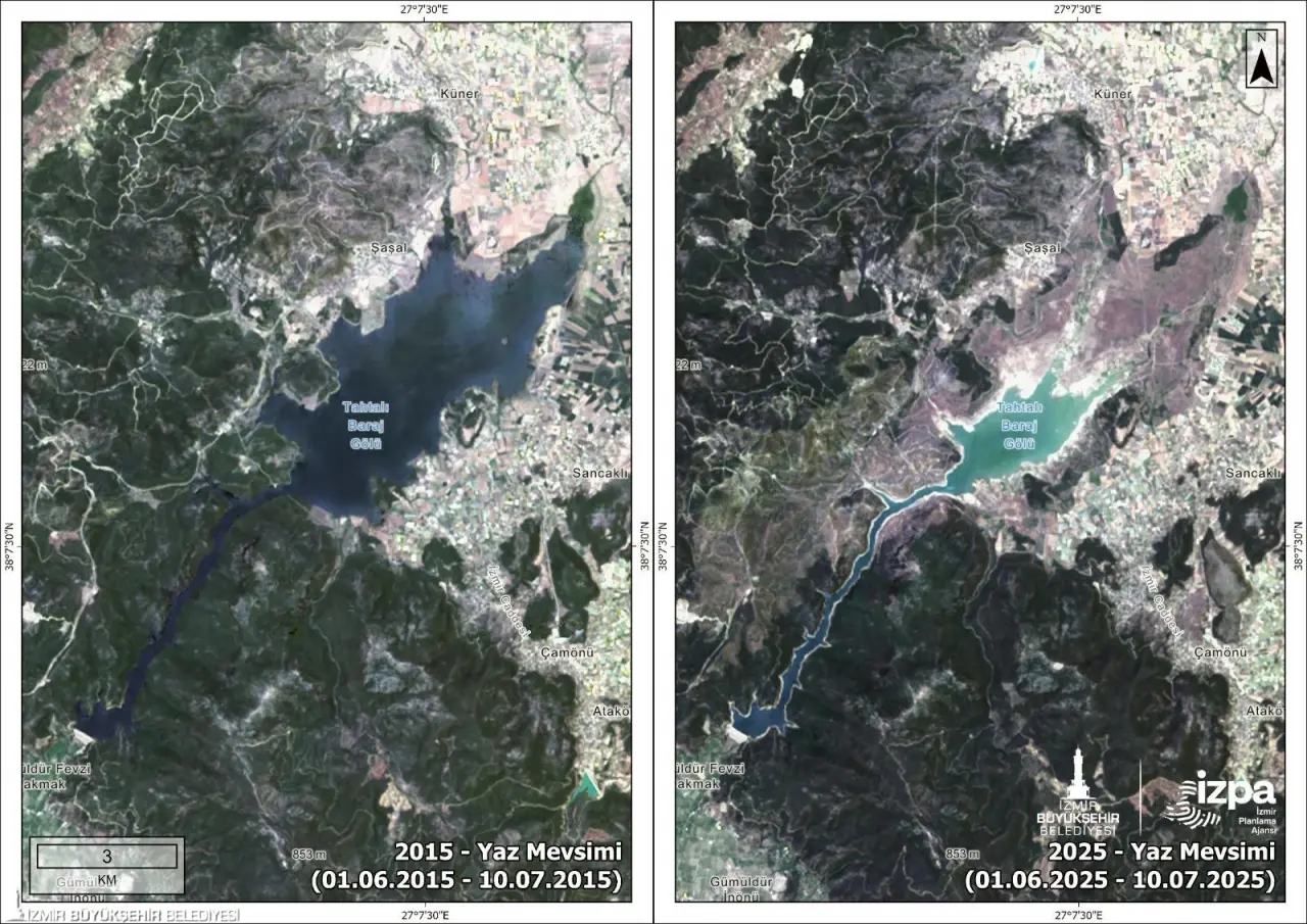 İzmir’in en büyük içme suyu kaynağı Tahtalı Barajı’nda doluluk oranı yüzde 10’a kadar düştü. İklim değişikliği, düzensiz yağış rejimi ve artan nüfus baskısı nedeniyle şehrin su kaynakları alarm veriyor. İzmir Büyükşehir Belediyesi'nden yapılan açıklamada mevcut gidişatın devam etmesi halinde önümüzdeki yıllarda ciddi su sıkıntısı yaşanabileceği vurgulanırken, “Her Damla Değerli” vurgusuyla acil tasarruf çağrısı yapıldı.