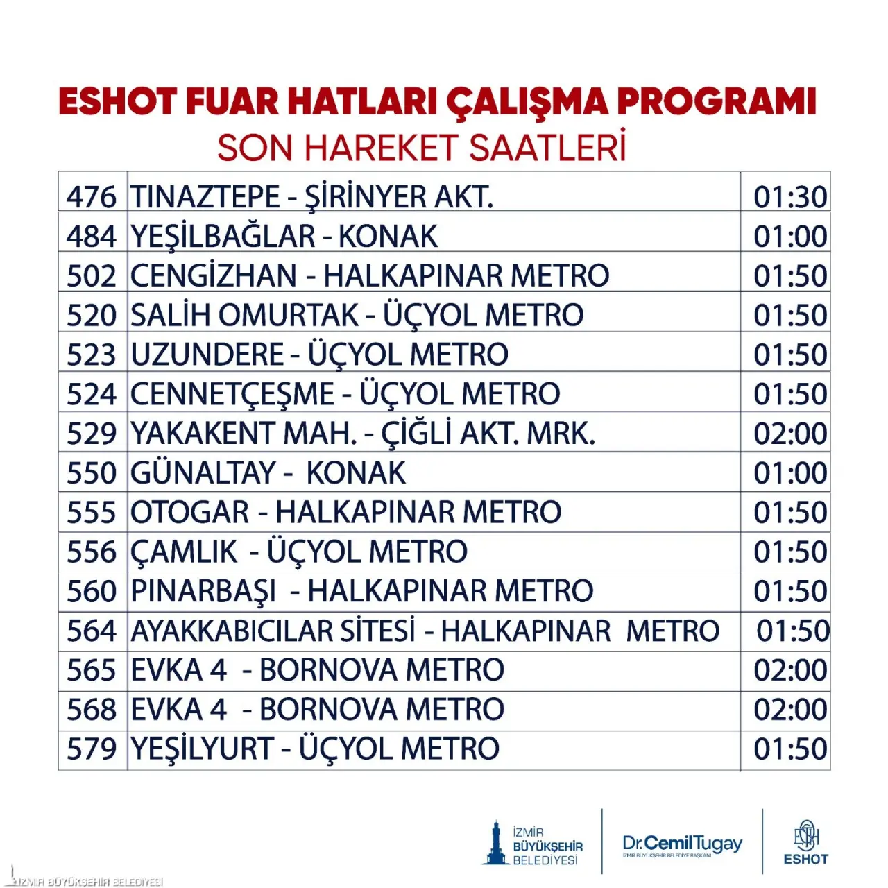 İzmir Büyükşehir Belediyesi, Kültürpark’ta 29 Ağustos-9 Eylül tarihleri arasında düzenlenecek 94’üncü İzmir Enternasyonal Fuarı için toplu ulaşımda sefer sıklığını artıracak. Tüm ulaşım modlarında son sefer saatleri uzatılırken, ESHOT fuar için yeni hatlar oluşturdu. 30 Ağustos Zafer Bayramı’nda ise toplu ulaşım yüzde 50 indirimli olacak.